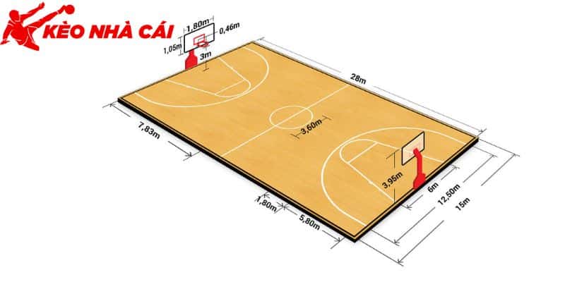Tất Tần Tật Về Kích Thước Sân Bóng Rổ Đúng Tiêu Chuẩn - san choi chuyen nghiep giup cau thu thi dau tot Sân chơi chuyên nghiệp giúp cầu thủ thi đấu tốt